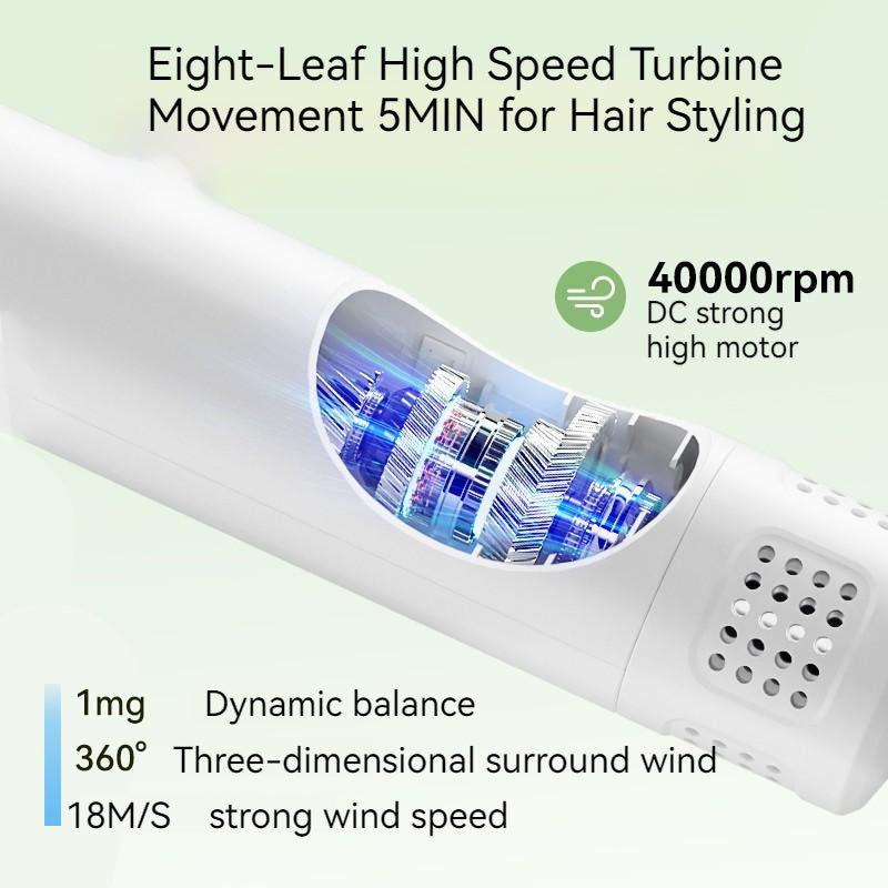 Smart Pet Hair Dryer & Grooming Comb – Quiet & Safe Drying for Dogs & Cats