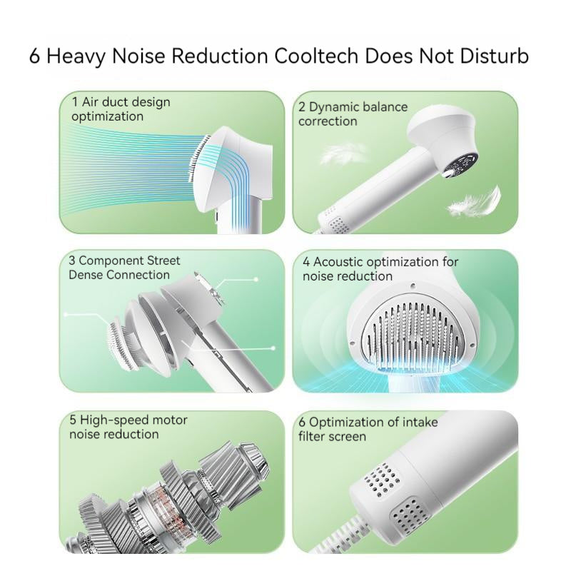 Smart Pet Hair Dryer & Grooming Comb – Quiet & Safe Drying for Dogs & Cats